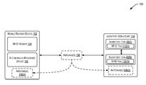 rfid reader patent|US9477938B1 .